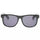 Kinder Spicoli biegsame Sonnenbrille Eisberg Grün